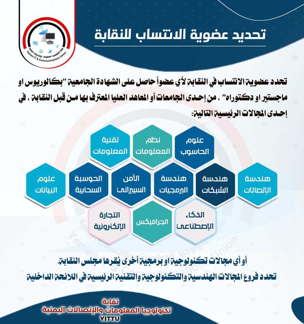 شروط مؤهلات للانتساب لعضوية النقابة